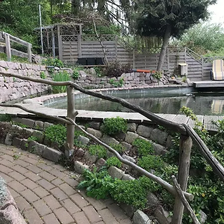 Schlupfwinkel Hainichen